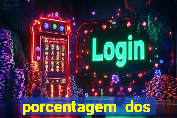 porcentagem dos jogos slots pg